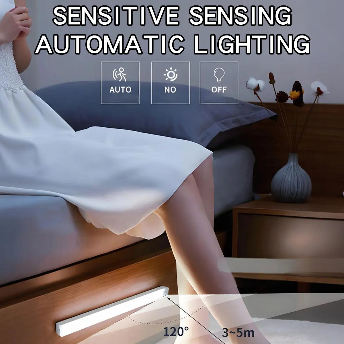 LED Motion Sensor Light Type C Rechargeable Light Wireless LED Night Light Cabinet Wardrobe Lamp Staircase Backlight for Kitchen