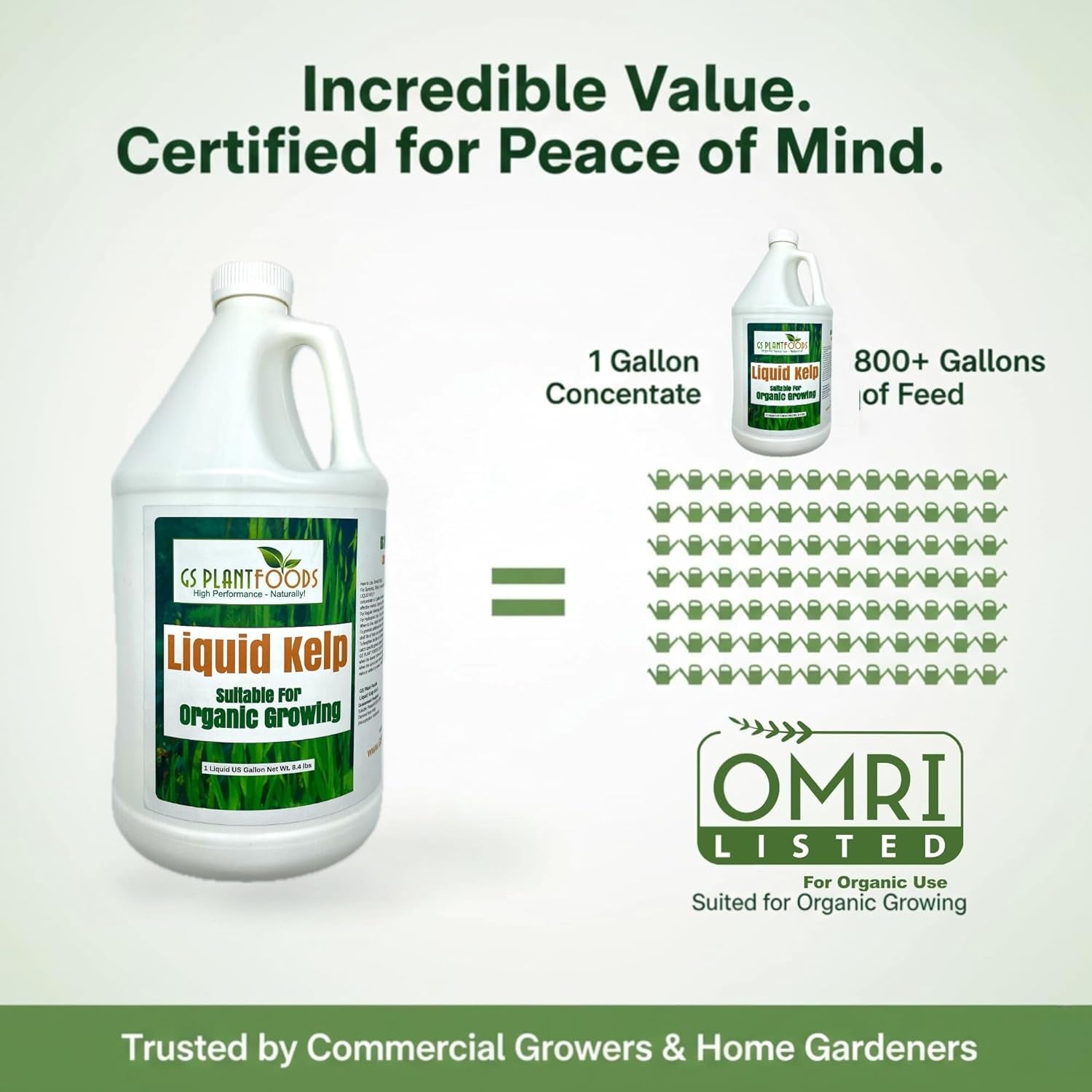 Liquid Kelp Fertilizer – Suitable for Organic Growing, OMRI Listed Seaweed Concentrate for Lawns, Gardens & Soil - 1 Gallon (Makes up to 800+ Gallons)