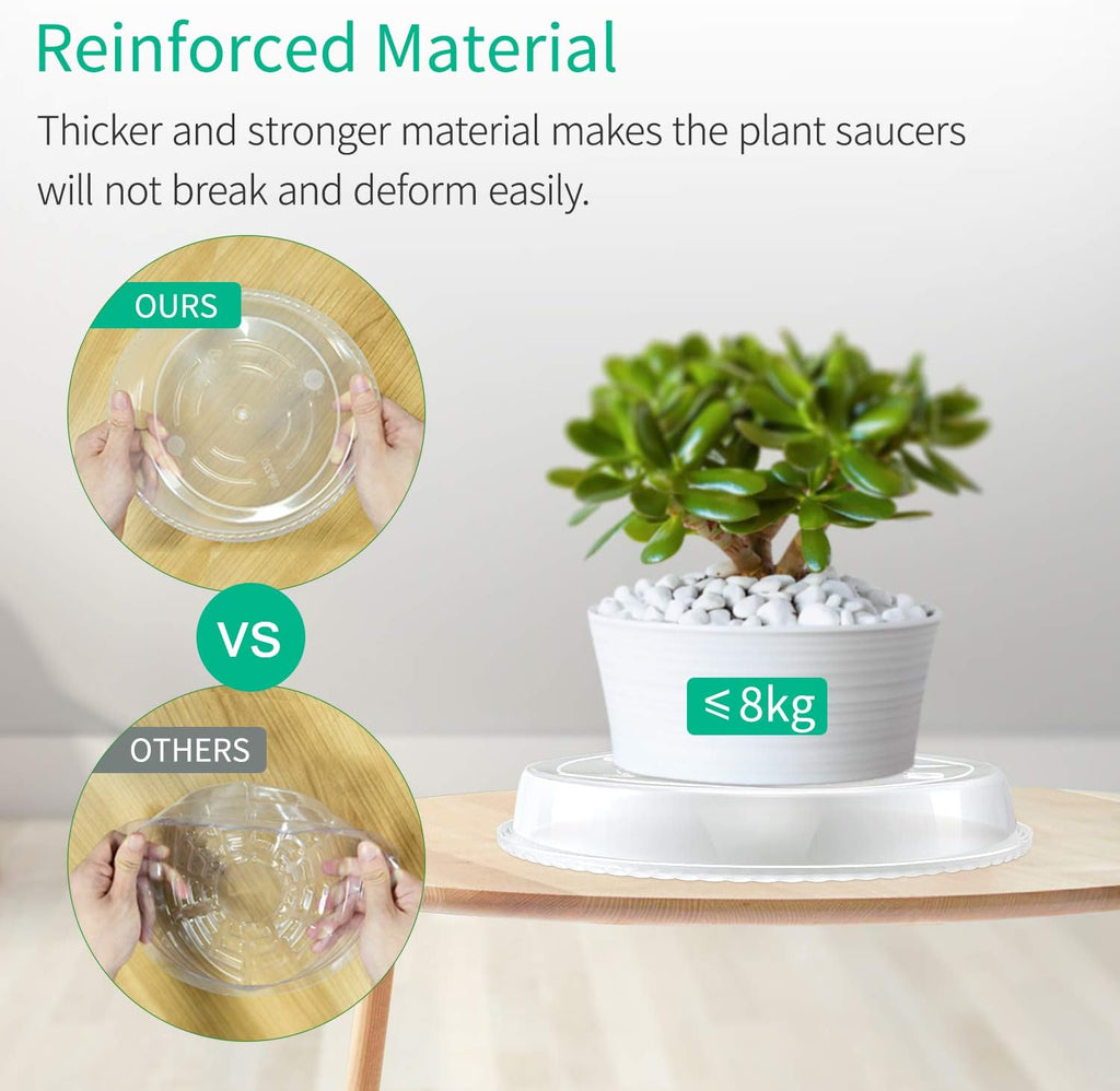 Plant Saucer, 5 Pack, 15 Inch, round Plant Trays for Indoors, Clear Plastic Plant Pot Saucers, Durable Flower Pots with 5 Plant Labels (15'' - 5 Pack)