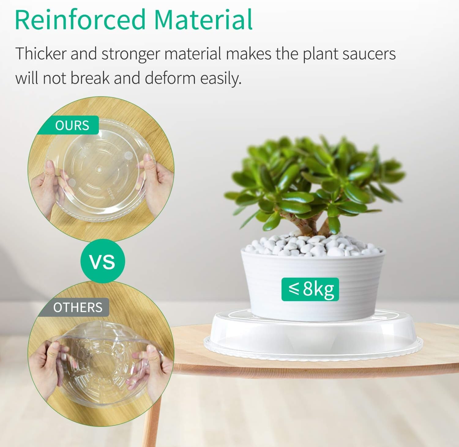 Plant Saucer, 5 Pack, 15 Inch, round Plant Trays for Indoors, Clear Plastic Plant Pot Saucers, Durable Flower Pots with 5 Plant Labels (15'' - 5 Pack)